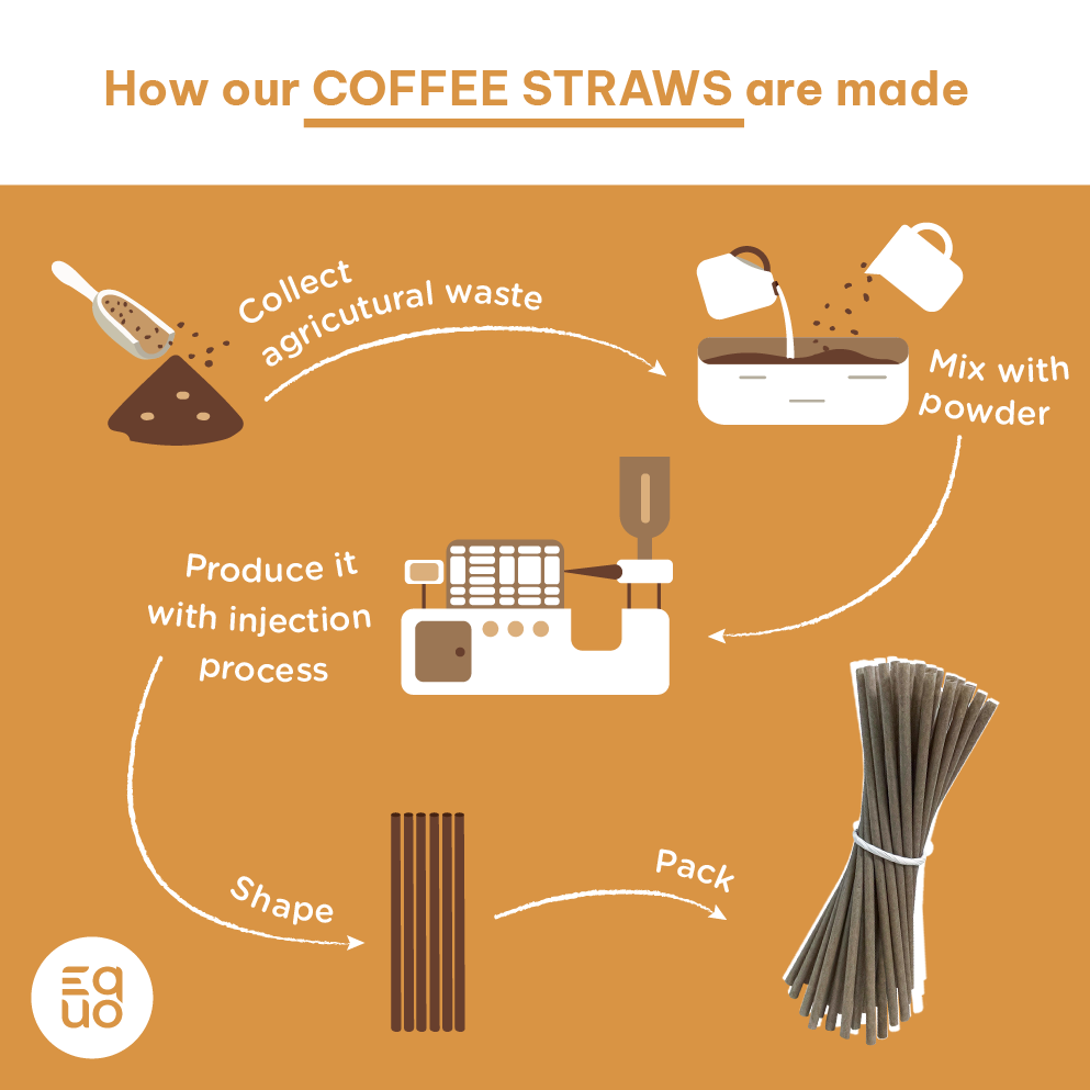 coffee drinking straws