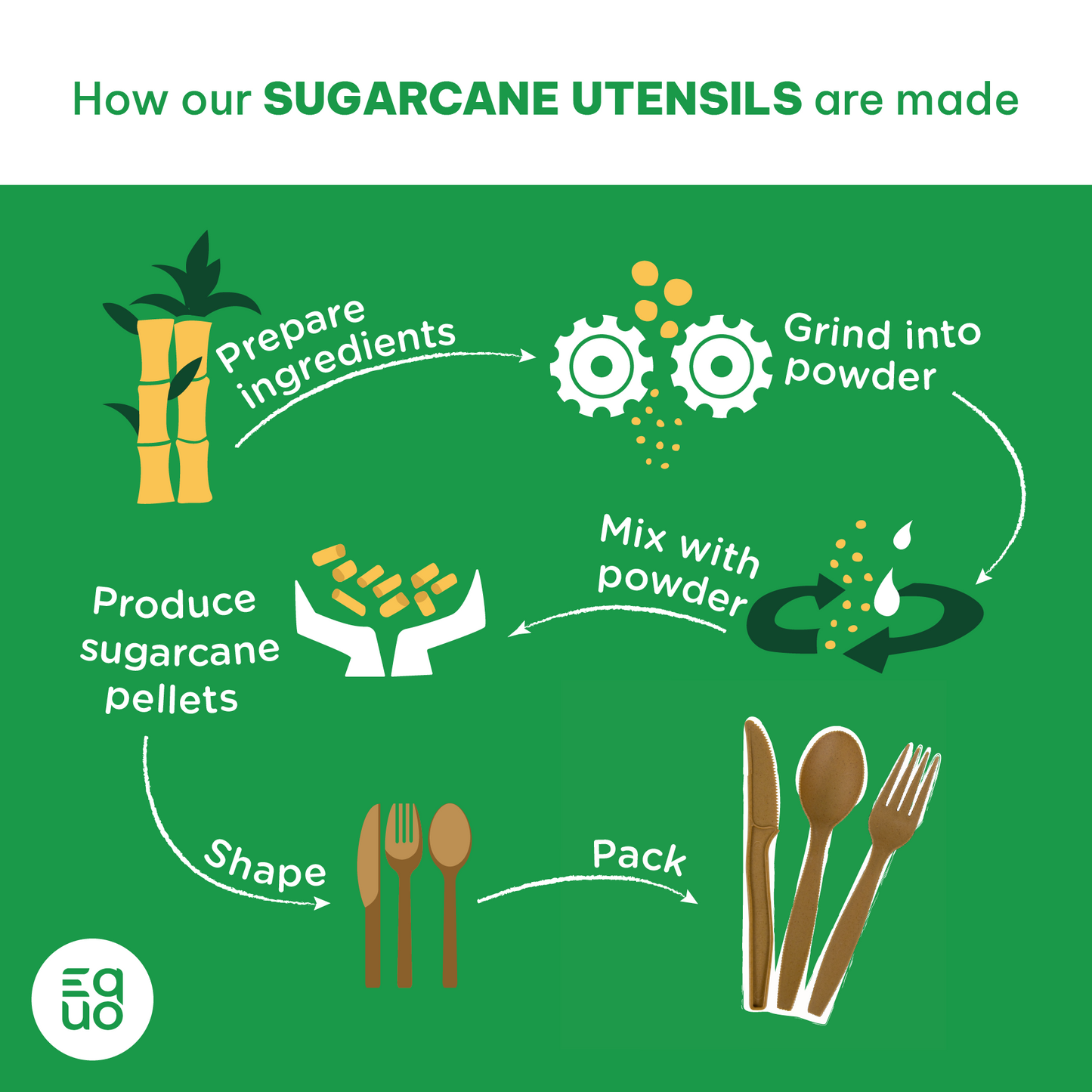 sugarcane spoons - pack of 15