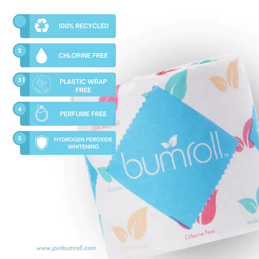 bumroll premium toilet paper, made in the usa, with us & north american materials, 100% recycled, chlorine free, pba free, plants trees in the usa