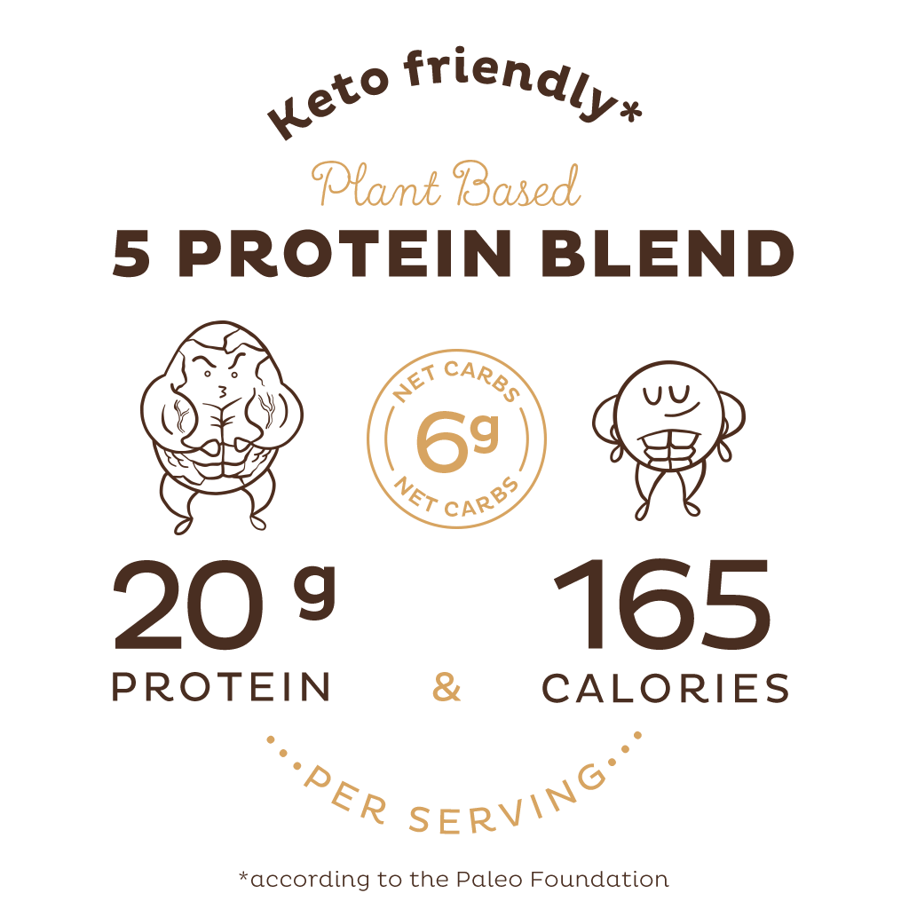 kos organic plant protein - chocolate peanut butter - single serving