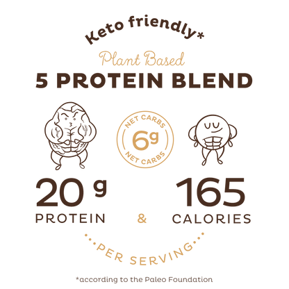 KOS Organic Plant Protein - Chocolate Peanut Butter - Single Serving